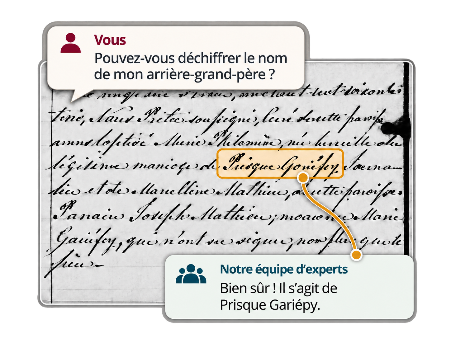 Exemple d’une question sur un acte ancien et de la réponse de notre équipe d’experts