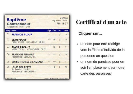 Fiche de baptême provenant des registres de naissance du Québec