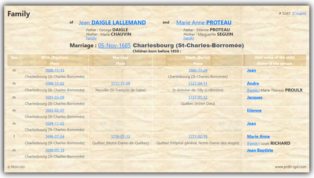PRDH family file of Jean Daigle L'Allemand and Marie Anne Proteau
